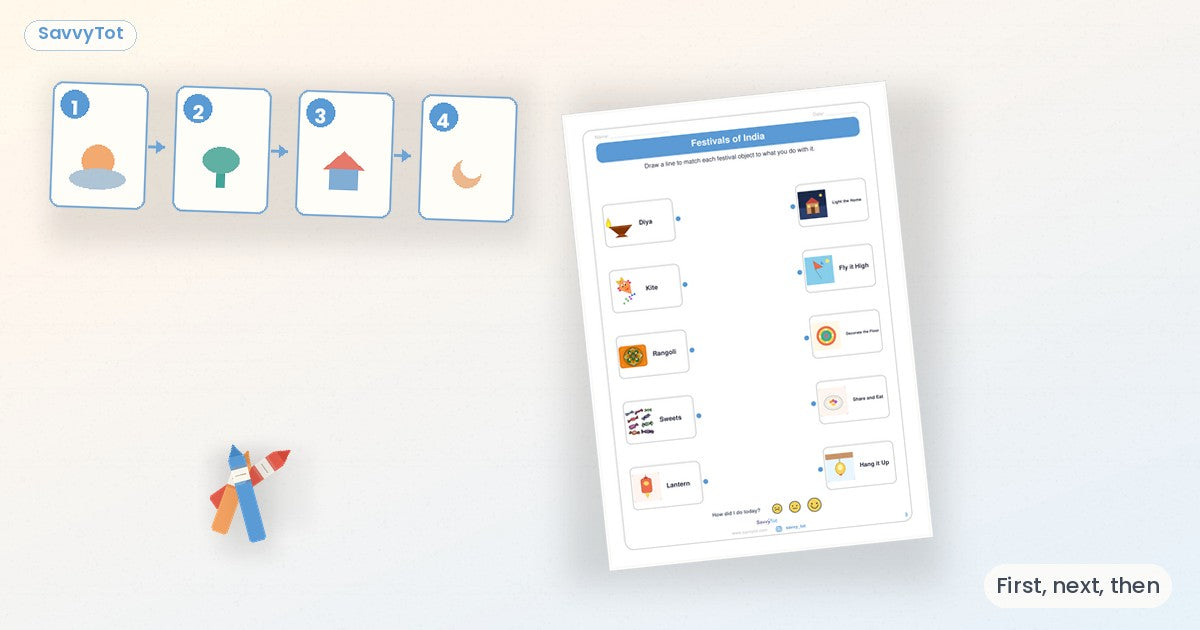 Four numbered story sequence cards beside a festivals theme page — SavvyTot sequencing cover.