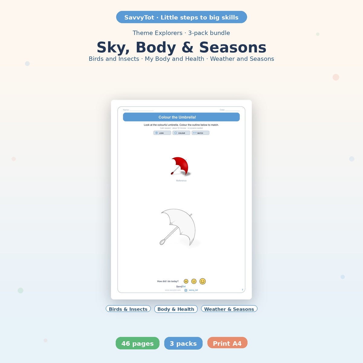 SavvyTot Sky Body Seasons cover