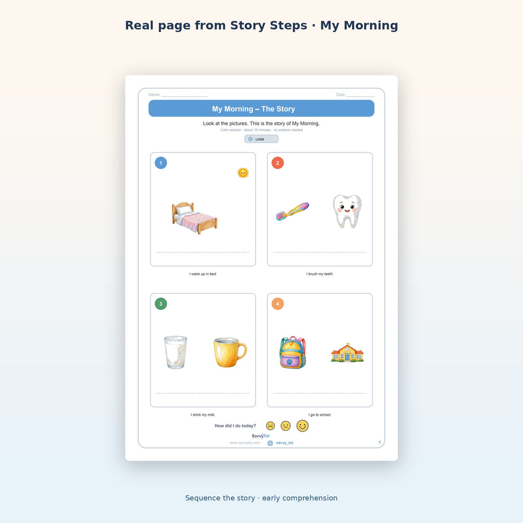 Real page from Story Steps · My Morning sequencing