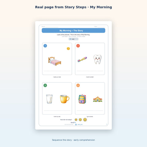 Real page from Story Steps · My Morning sequencing