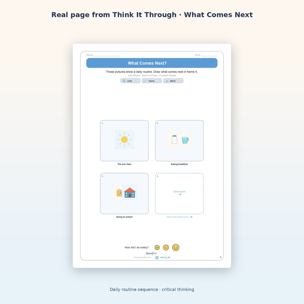 Real page from Think It Through · What Comes Next