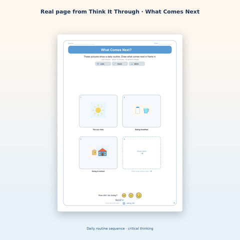 Real page from Think It Through · What Comes Next