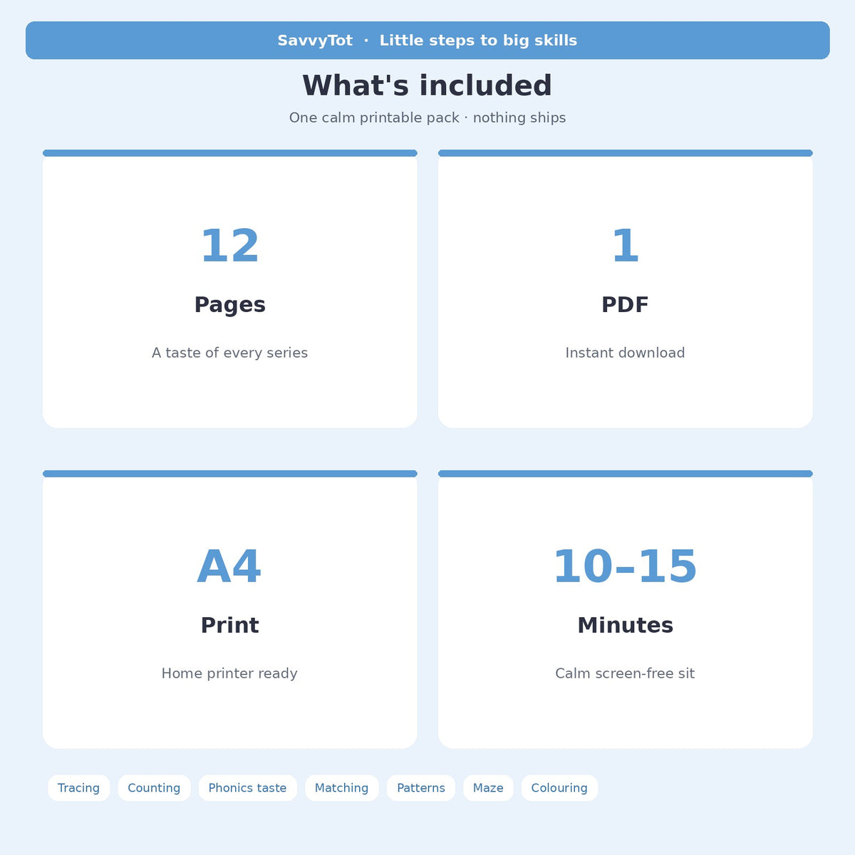 Free Sample — what’s included