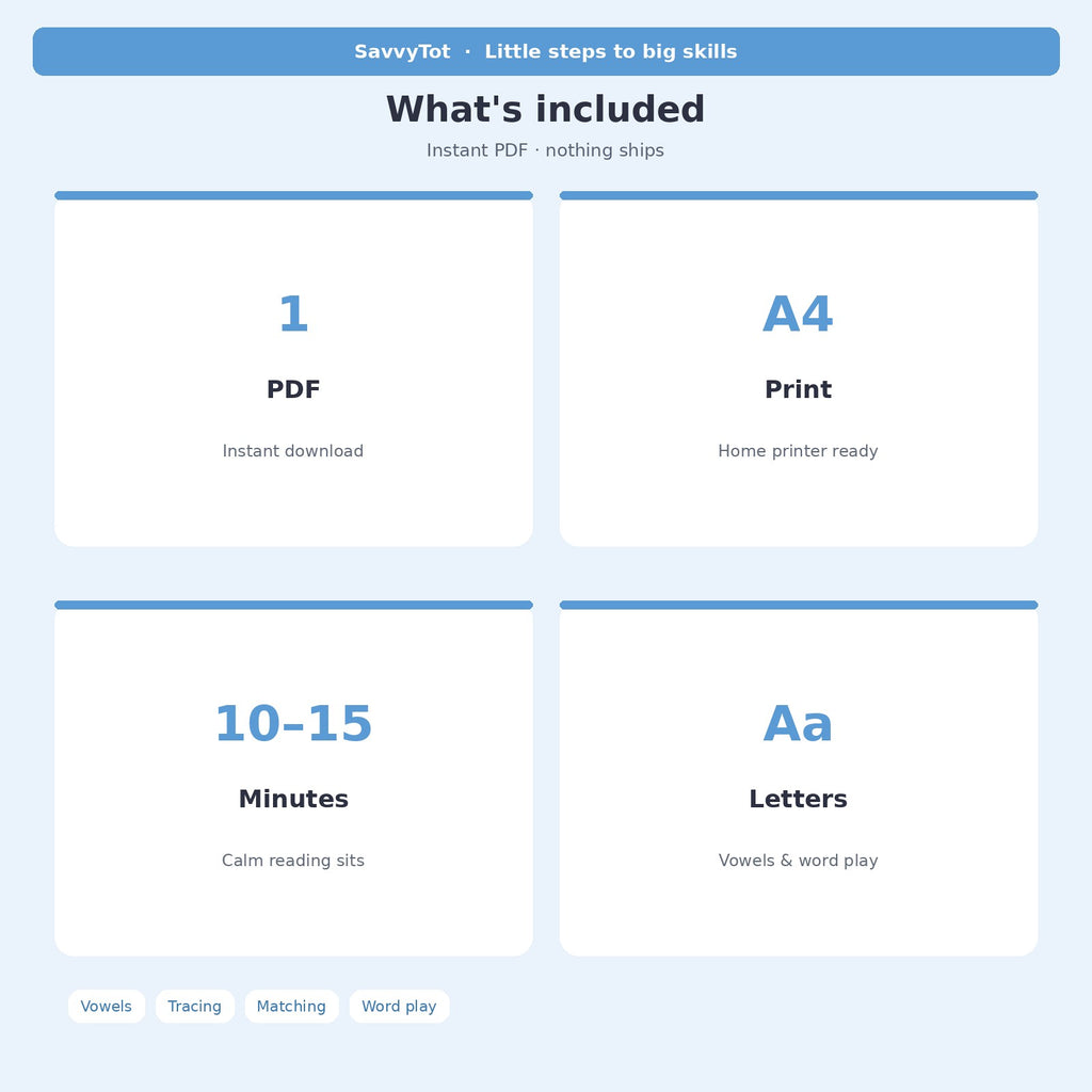 Word Wizards — what’s included