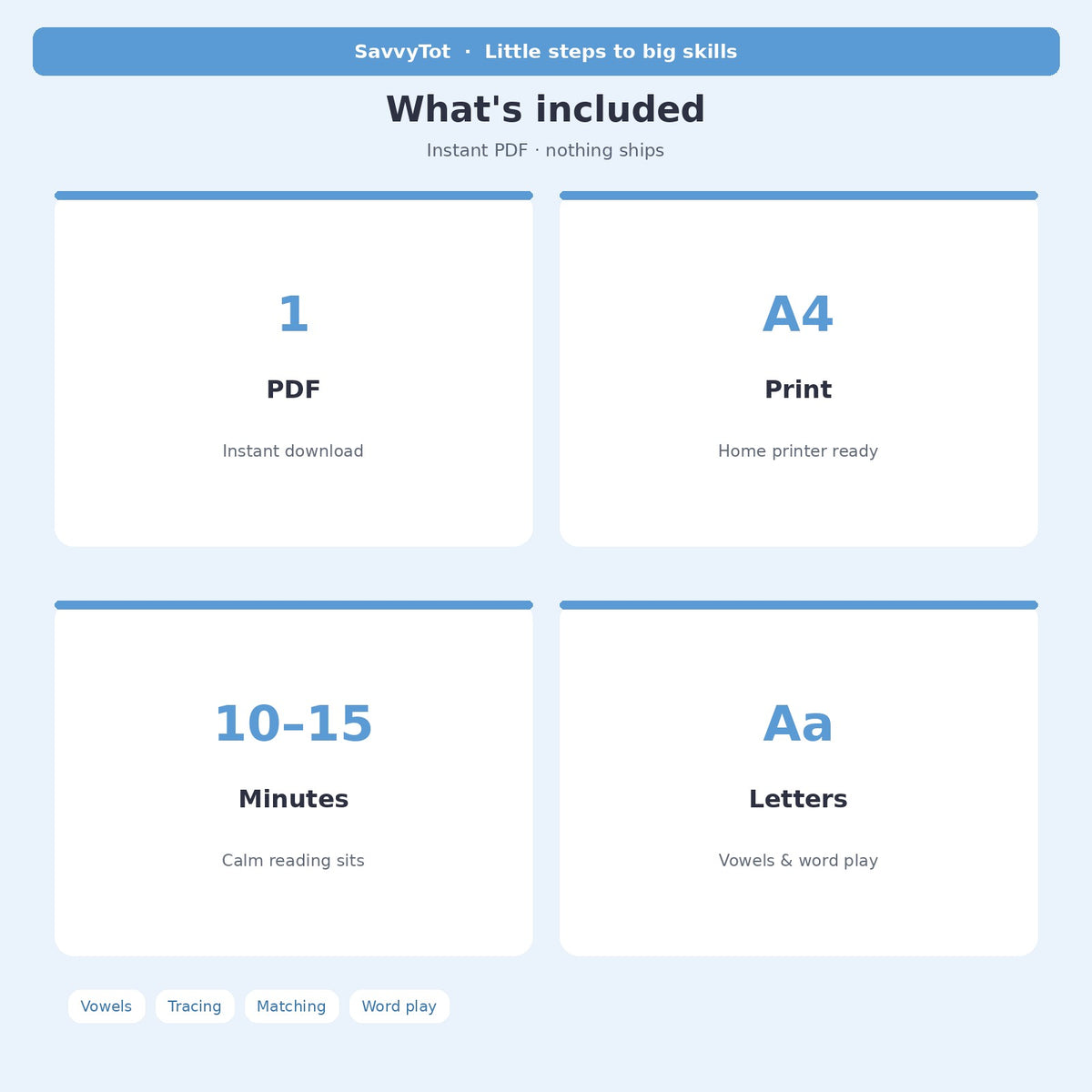 Word Wizards — what’s included