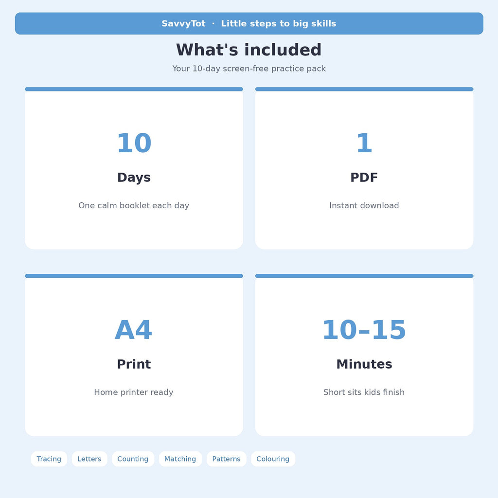 Daily Practice — what’s included
