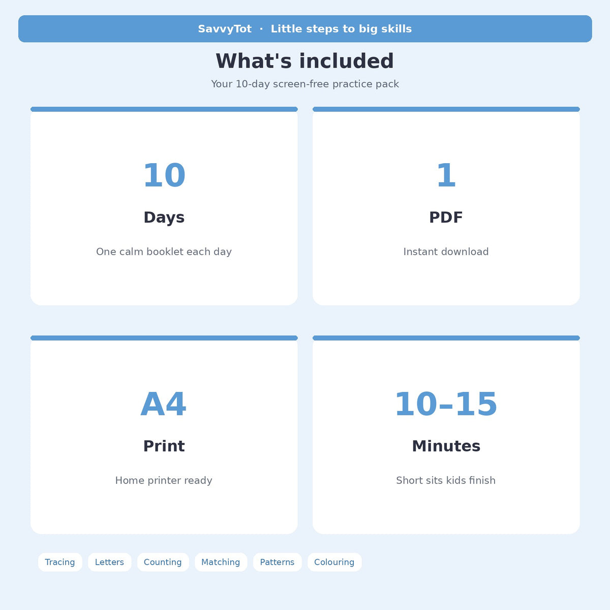 Daily Practice — what’s included