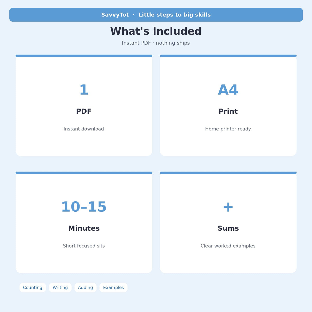 Number Ninjas — what’s included