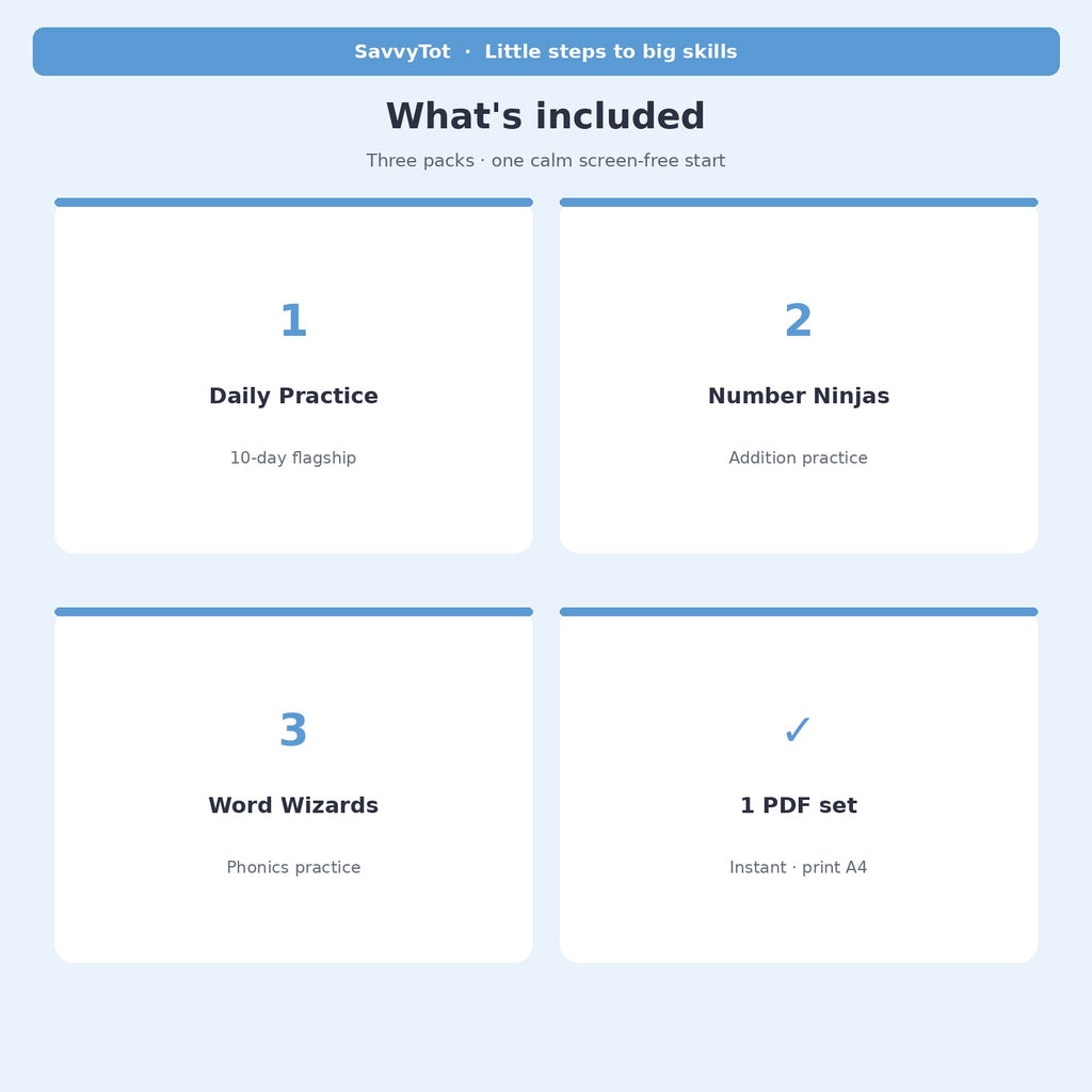 Bundle — what’s included