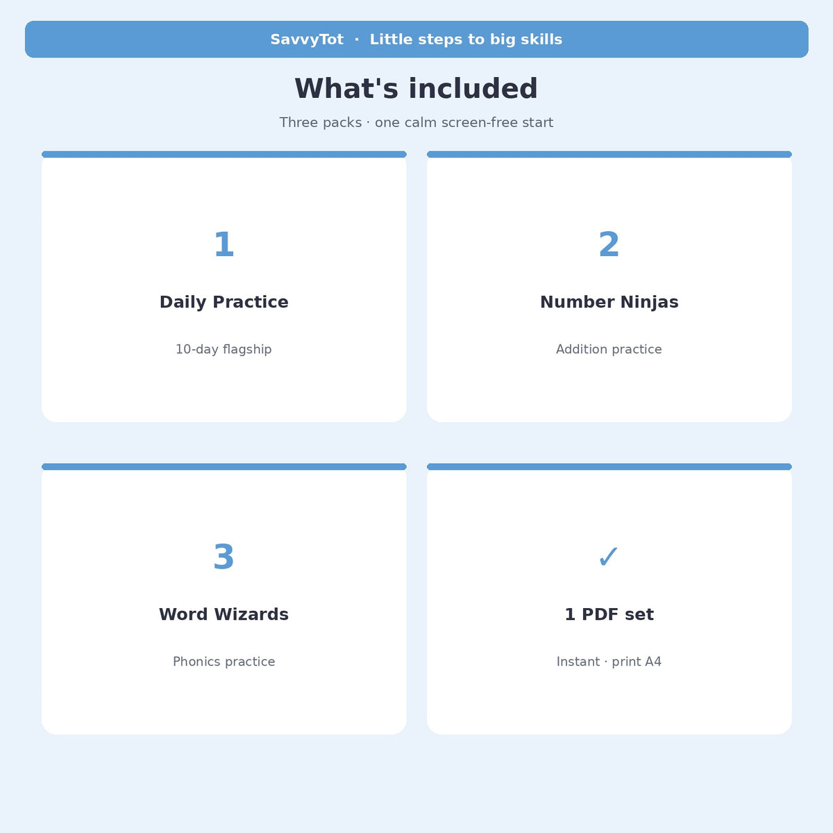 Bundle — what’s included