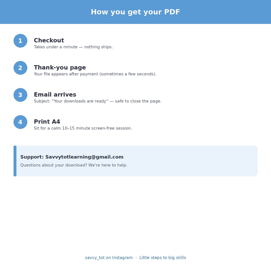 Free Sample — how to download your PDF