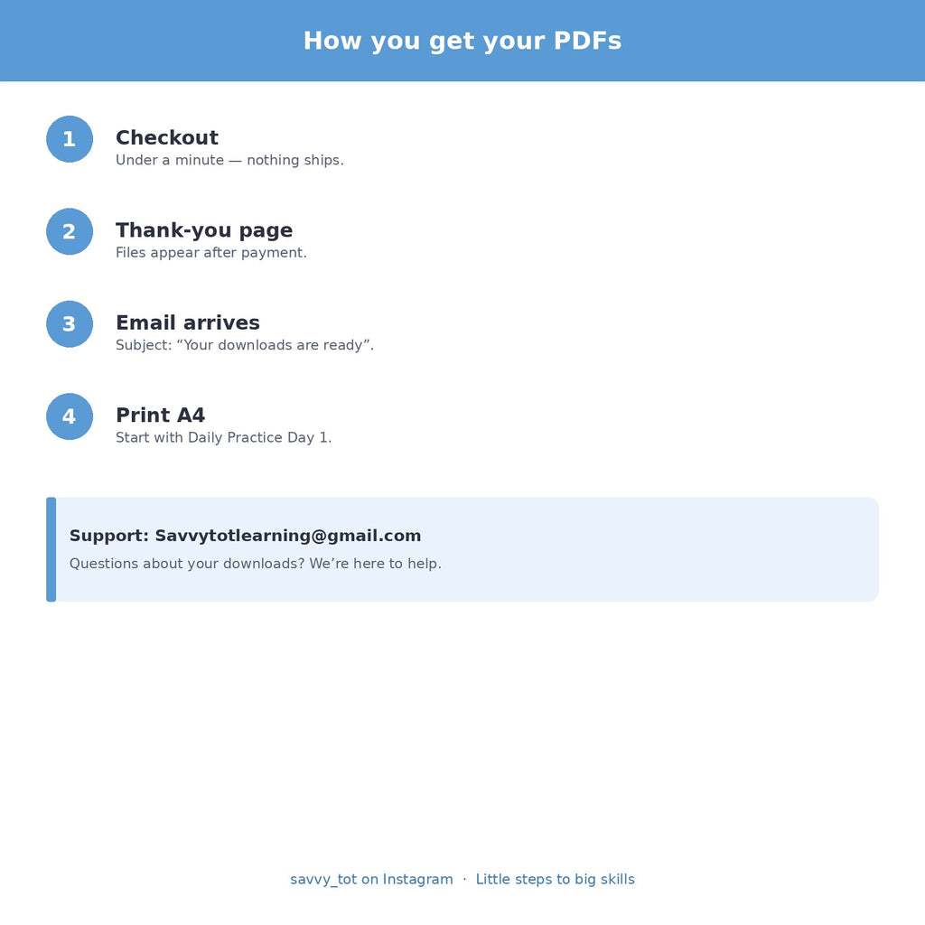 Bundle — how to download your PDF
