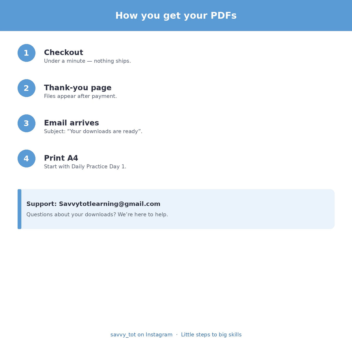 Bundle — how to download your PDF