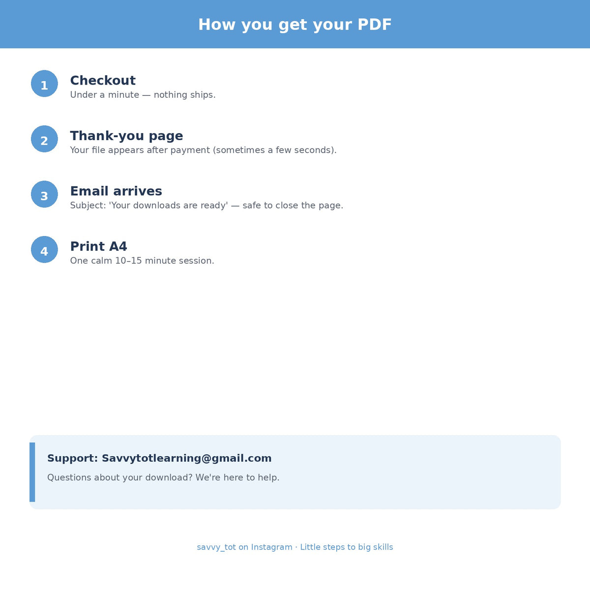 SavvyTot Sky Body Seasons how to download